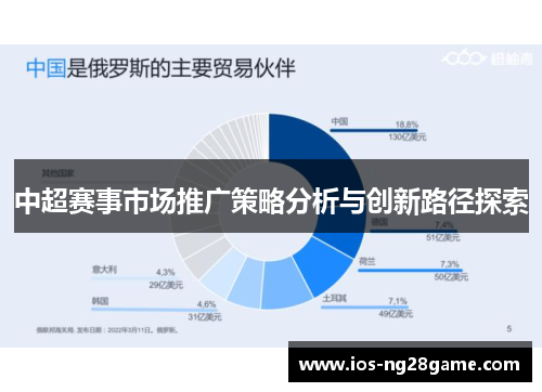 中超赛事市场推广策略分析与创新路径探索