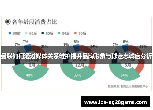 曼联如何通过媒体关系维护提升品牌形象与球迷忠诚度分析