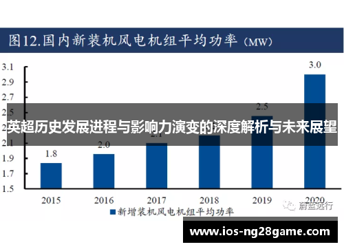 英超历史发展进程与影响力演变的深度解析与未来展望