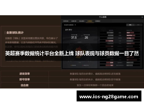 英超赛季数据统计平台全新上线 球队表现与球员数据一目了然
