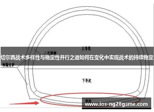 切尔西战术多样性与稳定性并行之道如何在变化中实现战术的持续稳定