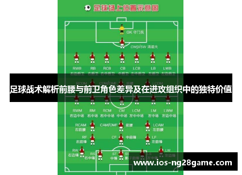 足球战术解析前腰与前卫角色差异及在进攻组织中的独特价值