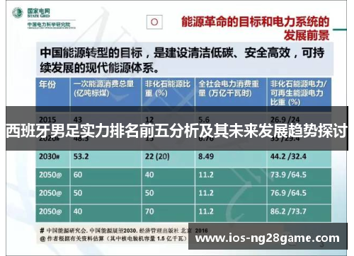 西班牙男足实力排名前五分析及其未来发展趋势探讨