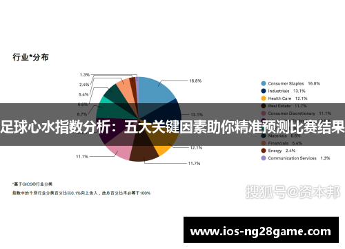 足球心水指数分析：五大关键因素助你精准预测比赛结果