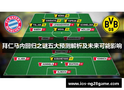 拜仁马内回归之谜五大预测解析及未来可能影响 拜仁马内回归之谜五大预测解析及未来可能影响