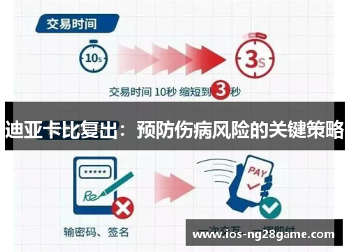 迪亚卡比复出：预防伤病风险的关键策略