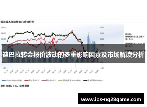迪巴拉转会报价波动的多重影响因素及市场解读分析