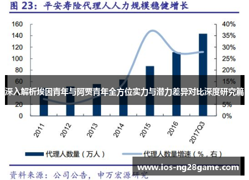 深入解析埃因青年与阿贾青年全方位实力与潜力差异对比深度研究篇 深入解析埃因青年与阿贾青年全方位实力与潜力差异对比深度研究篇