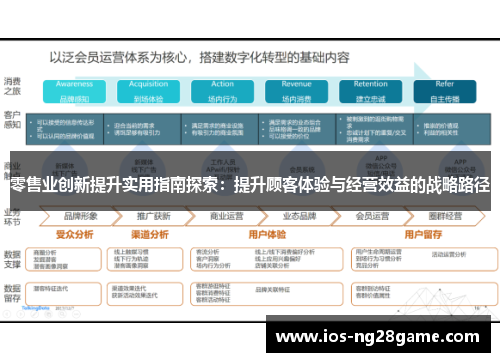 零售业创新提升实用指南探索：提升顾客体验与经营效益的战略路径