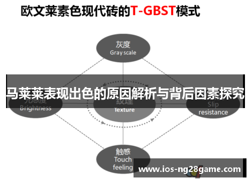 马莱莱表现出色的原因解析与背后因素探究 马莱莱表现出色的原因解析与背后因素探究